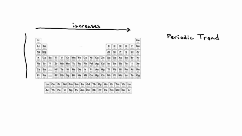 which-of-these-elements-is-the-most-electronegative-group-of-answer-choices-hydrogen-oxygen-nitrogen-carbon-potassium