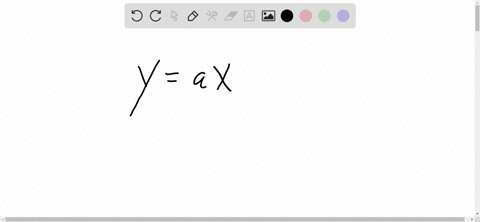 which-equation-represents-a-direct-variation-y-2x-y-x-4-y-x-y-23832