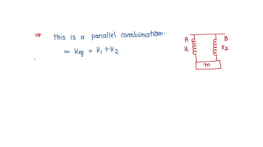 SOLVED A mass m is suspended by means of two coiled spring which have