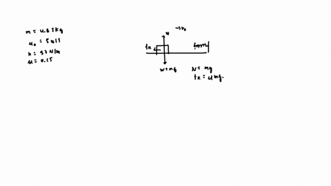 a-block-of-mass-m465-kg-slides-along-a-horizontal-table-with-speed-v0500-ms-at-x0-it-hits-a-spring-with-spring-constant-k5700-nm-and-it-also-begins-to-experience-a-friction-force-the-coeffic-57355