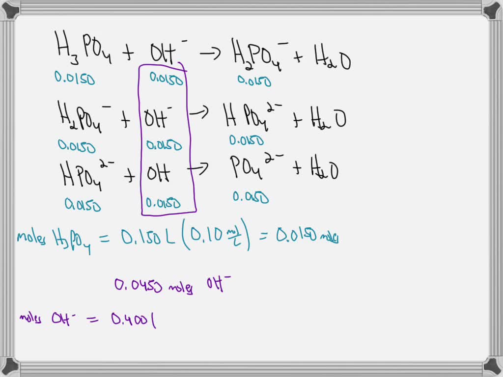 SOLVED: What are the final hydrogen ion concentration and pH of a ...