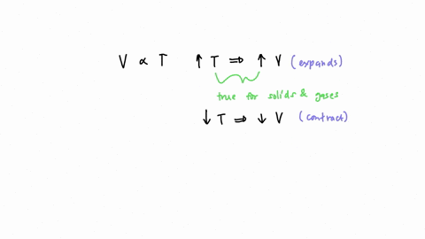 how-do-typical-materials-solids-and-gasses-behave-when-they-are-heated-up-or-cooled-down-in-terms-of-volume-does-water-follow-this-pattern-between-0-and-4-degrees-c