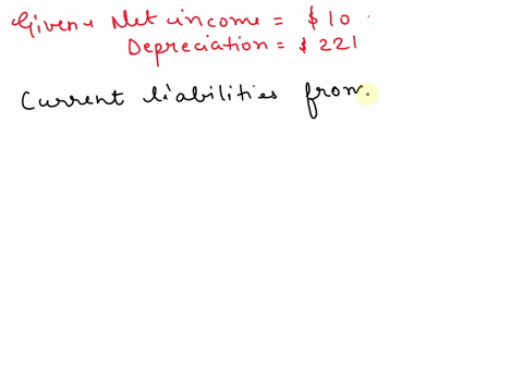consider-the-following-income-statement-for-the-hoffman-company-for-the-year-ended-december-31-2022-and-the-balance-sheets-for-december-31-2021-and-2022-based-on-these-statements-construct-the-cash-fl