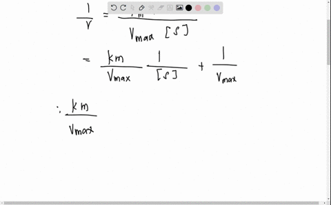 the-following-kinetic-data-see-below-were-obtained-for-an-enzyme-in-the-absence-of-any-inhibitor-1-and-in-the-presence-of-an-inhibitor-2-assume-the-total-enzyme-concentration-is-the-same-in-47182
