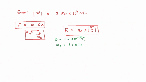 simple-and-common-technique-for-accelerating-electrons-shown-in-the-figure-below-where-there-is-uniform-electric-field-between-two-plates-electrons-are-released_-usually-from-hot-filament-ne-12077