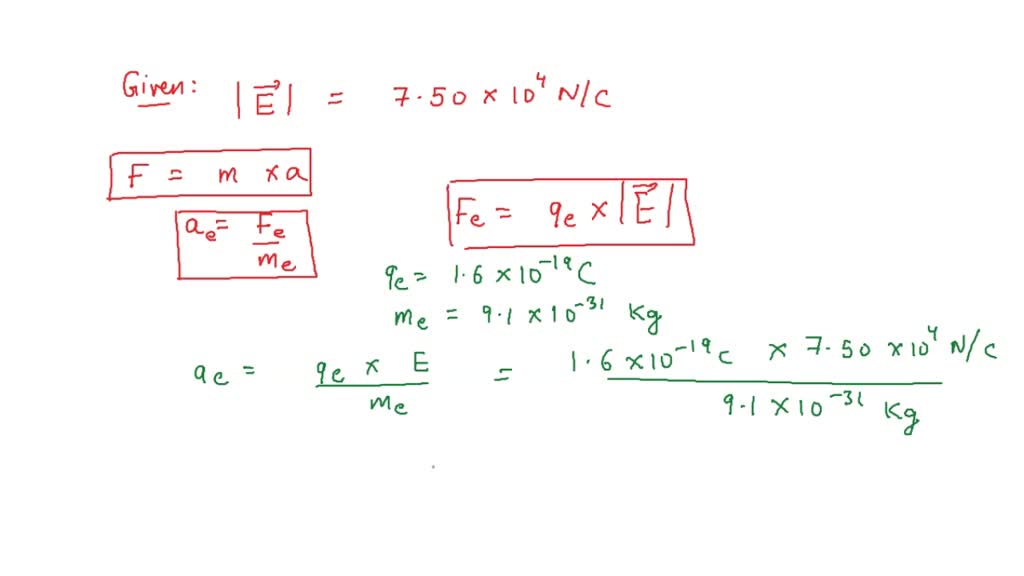 SOLVED: simple and common technique for accelerating electrons shown in ...