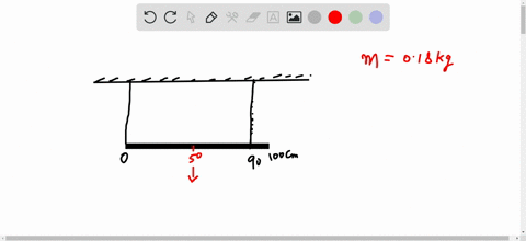 a uniform meter stick with a mass of 180 g is supported horizontally by ...