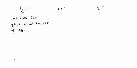 post-lab-questions-ifyou-had-solution-which-contained-only-chloride-bromide_-or-iodide-ion-which-of-the-three-tests-would-most-clearly-tell-you-which-anion-was-in-the-solution-explain-suppos-05578