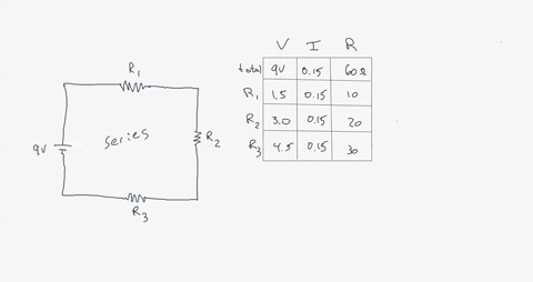 for-the-series-circuit-you-tested-in-part-how-did-the-sum-of-the-voltage-drops-across-each-individual-resistor-compare-t0-the-voltage-drop-across-all-three-resistors-battery-voltage-would-ch-91131