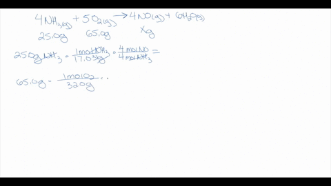 a-reaction-to-convert-ammonia-into-nitric-acid-involves-the-following-chemical-equation-4-nh3-g-5-o2-g-4-nog-6-h2og-assume-that-150-g-of-nh3-reacts-with-275-g-o2-i-determine-the-limiting-reactant-ii-c