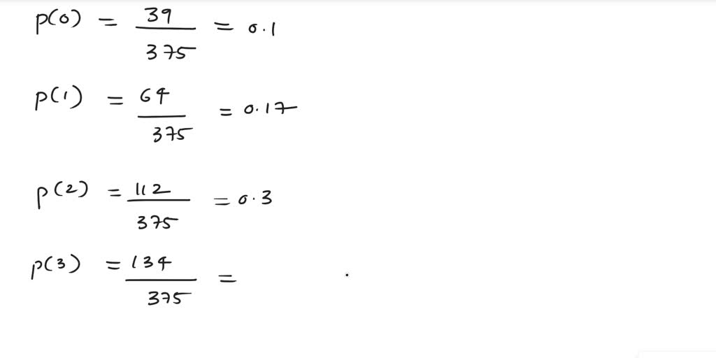 solved-isabee-briggs-myers-was-pianeer-the-study-persanalty-tydes-the