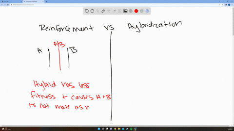 compare-the-fitness-of-hybrids-in-cases-where-reinforcement-occurs-versus-cases-where-speciation-by-hybridization-occurs-when-reinforcement-occurs-hybrids-have-the-same-fitness-this-creates-57058