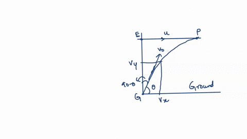 Question 11 calculate the firing angle 0 of an anti aircraft...