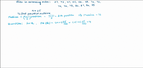 question-10-identify-potential-outliers-if-any-for-the-given-data-the-test-scores-of-15-students-are-listed-below-37-43-47-65-66-68-70-72-74-76-79-82-87-90-99-037-43-37-3799-none-91689
