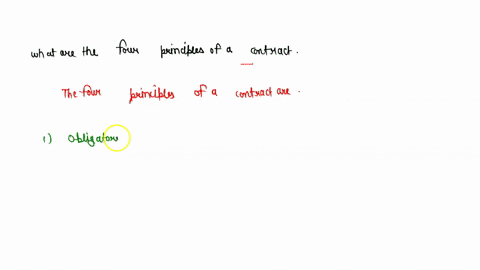 what-are-the-four-principles-of-a-contract-22133