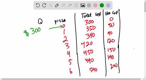 consider-the-following-cost-information-for-a-pizzeria-beginarraylcc-multicolumn1c-text-quantity-tex-70381