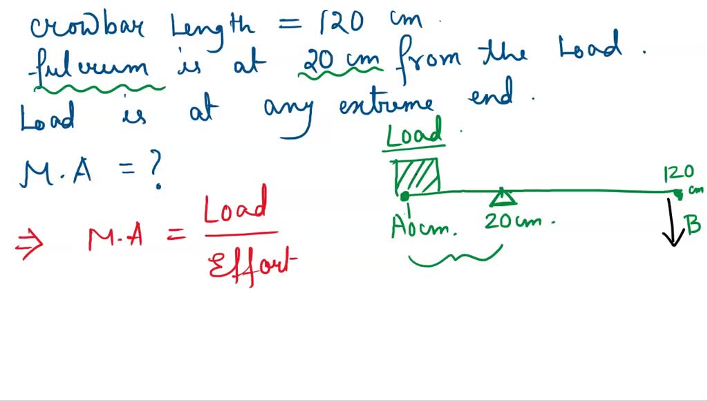 Crowbar length deals