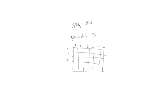 the-following-lewis-diagram-represents-the-valence-electron-configuration-of-a-main-group-element-this-element-is-in-group-iia2-according-to-the-octet-rule-this-element-would-be-expected-to-form-an-io
