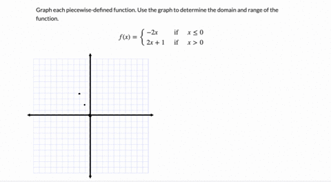 graph-each-piecewise-defined-function-use-the-graph-to-determine-the-domain-and-range-of-the-functio-48227