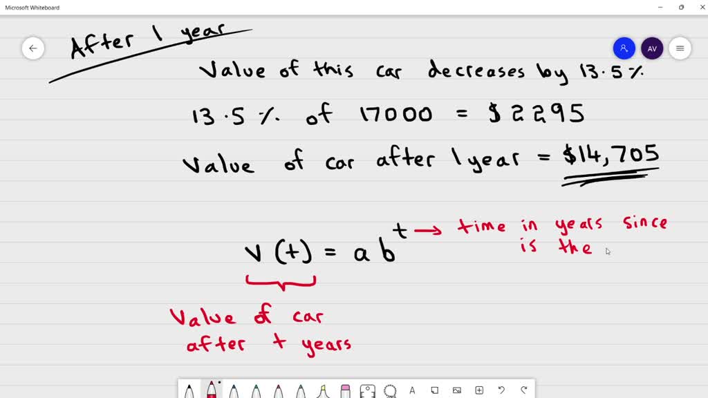 solved-a-new-car-is-purchased-for-17000-dollars-the-value-of-the-car