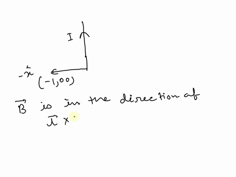 long-straight-wire-lying-along-the-y-axis-calry-current-along-the-point-p-1-0-0-m-on-the-x-axis-axis-what-is-direction-of-the-magnetic-field-at-78201