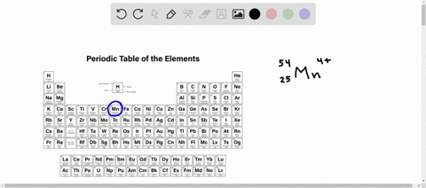 manganese-is-a-transition-metal-consider-the-isotope-mn-54-how-many-protons-are-in-an-atom-of-mn-54-if-the-atom-has-a-charge-of-4-82132