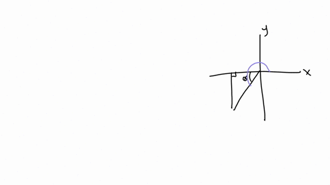 find-tan-theta