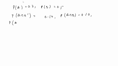 based-on-chapter-7-21-show-your-workl-yes-no-answers-without-any-explanations-will-not-get-any-credits-draw-the-relevance-diagram-corresponding-to-the-tree-below-02-b-reorder-the-distinction-85292