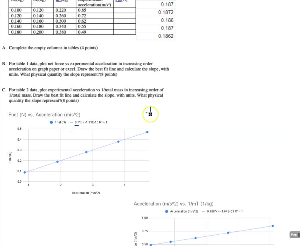 SOLVED: Following data are collected from an Atwood machine experiment ...