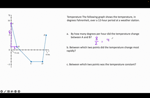 temperature-the-following-graph-shows-the-temperature-in-degrees-fahrenheit-over-a-12-hour-period-at-a-weather-station-a-by-how-many-degrees-per-hour-did-the-temperature-change-between-a-and-b-b-bet-2
