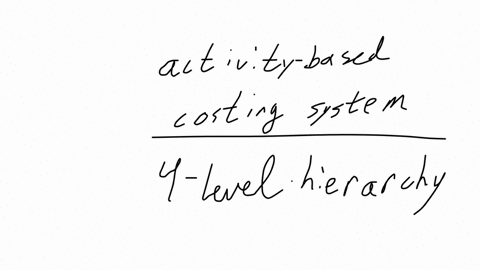 which-of-the-following-are-part-of-the-four-level-hierarchy-used-in-activity-based-costing-systems