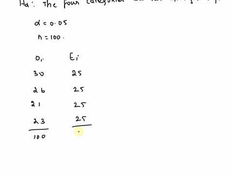 conduct-tne-hypothesis-test-and-provide-the-test-statistic-critical-value-and-p-value-and-state-the-conclusion-a-person-randomly-selected-100-checks-and-recorded-the-cents-portions-of-tose-c-42794