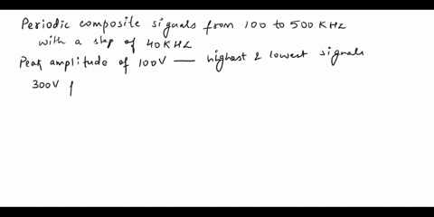 q1-a-periodic-composite-signal-contains-frequencies-from-100-to-500-khz-with-a-step-of-40-khz-the-peak-amplitude-is-100-v-for-the-lowest-and-the-highest-signals-and-is-300-v-for-the-300-khz-52912