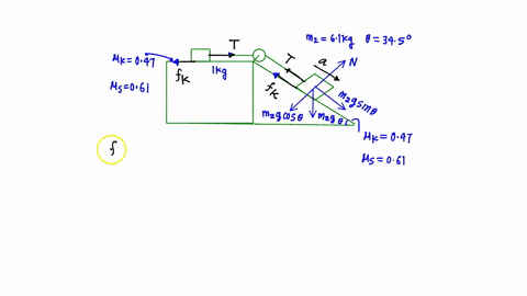a-m1-100-kg-aluminum-block-and-a-m2-610-kg-copper-block-are-connected-by-a-light-string-over-a-frictionless-pulley-the-two-blocks-are-allowed-to-move-on-a-fixed-steel-block-wedge-of-angle-34-71524