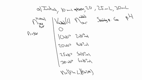 consider-the-titration-of-500-of-0100-m-hcl-with-0200-m-naoh-calculate-the-at-initial-stage-choices-ph-1200-ph-400-ph-100-o-dh-800calculate-the-ph-after-the-addition-of-100-naoh-choices-ph-1-53866
