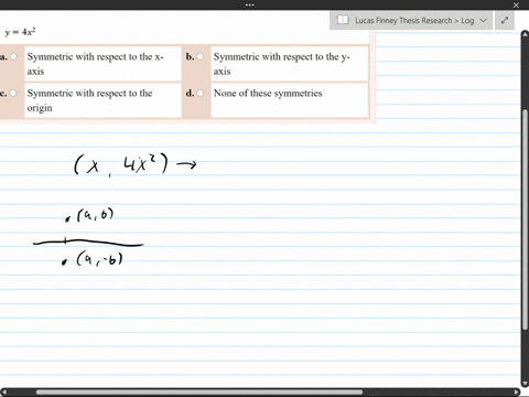 without-graphing-determine-whether-the-following-curve-is-symmetric-with-respect-to-the-x-axis-the-y-axis-and-the-origin-y-4x2-symmetric-with-respect-to-the-x-axis-b-symmetric-with-respect-t-84069
