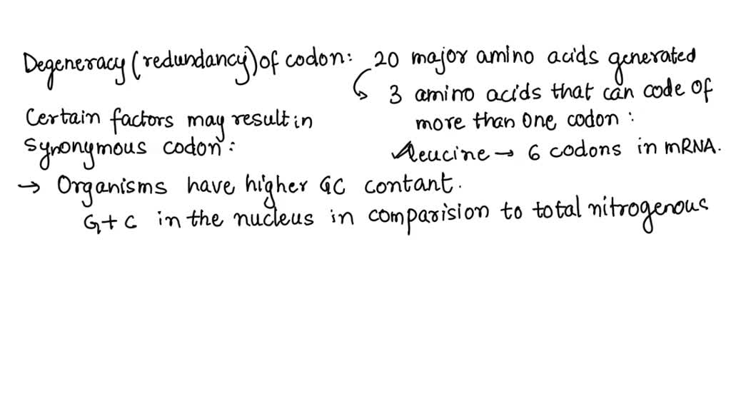 SOLVED The redundancy of the code means that some amino acids are specified by more