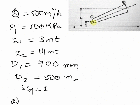 water-sg-1-flows-through-the-diverging-frictionless-pipe-shown-at-flowrate-of-q-with-the-given-parameters-below-g-981-ms-q-500-meh-p15o0-kpa23-m22-14-m-d400-mm-dz-500-mm-tne-inlet-velocity-m-78723