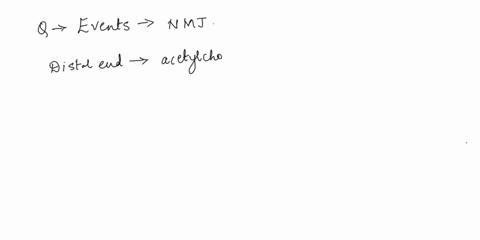place-in-chronological-order-the-events-that-occur-at-a-neuromuscular-junction-triggers-an-electrical-impulse-along-sarcolemma-membrane-permeability-to-sodium-is-increased-opening-of-sodium-99107
