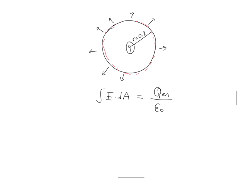 a-positive-point-charge-with-magnitude-30micro-coloum-is-placed-of-the-center-of-a-sphere-with-radius-02mfind-the-electric-flux-that-the-sphere-due-to-this-charge