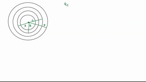 review-a-semicircle-of-radius-is-in-the-first-and-second-quadrants-_-with-ihe-center-0l-curvature-at-the-origin-positive-charge-q-distributed-uniformly-around-the-left-half-of-the-semicircle-14425