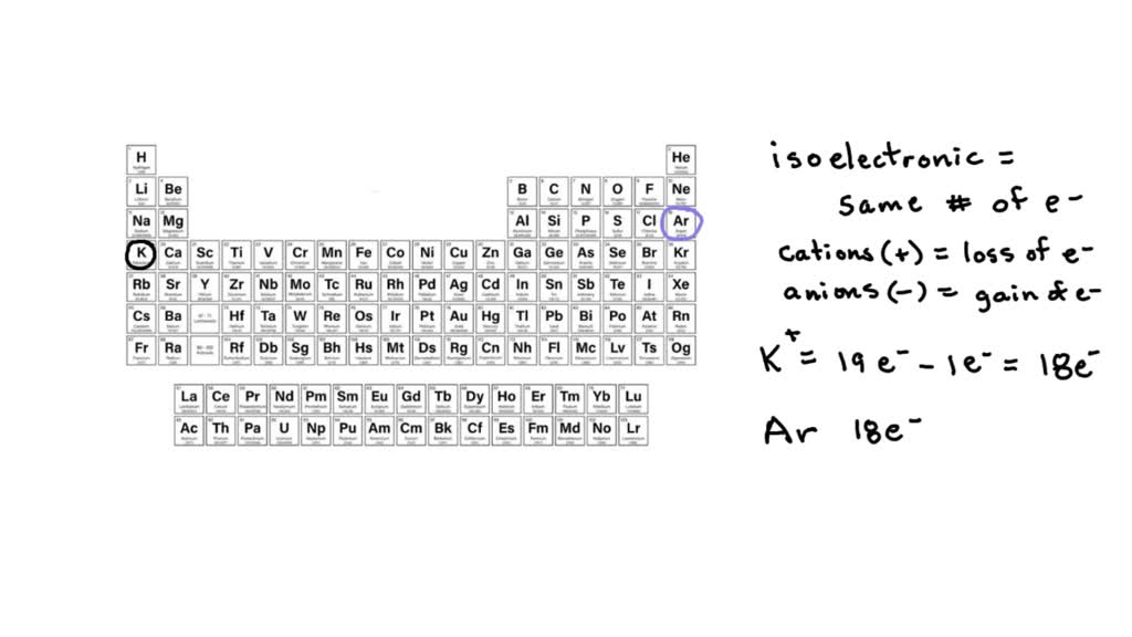 SOLVED: Considering only ions with charges of +1, +2, -1 and -2, or ...