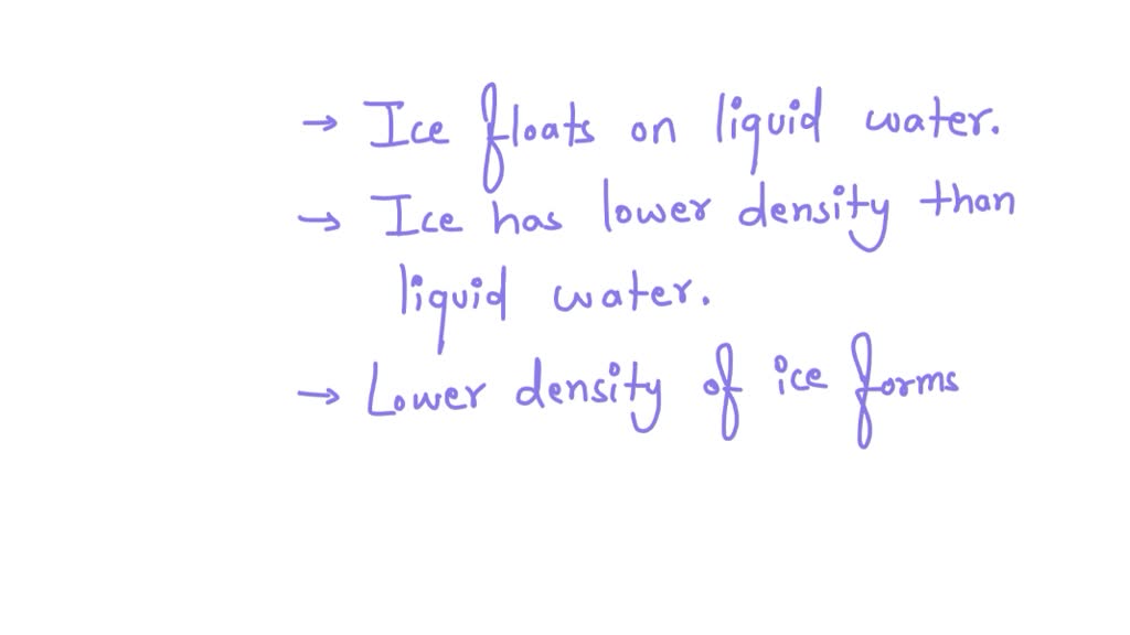 SOLVED Cohesion and adhesion below than the height of water in the capillary tube Height of