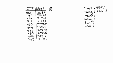 great-pumpkins-when-growing-giant-pumpkins-for-competitions-growers-need-to-keep-track-of-the-weights-of-the-pumpkins-while-they-are-growing-it-is-difficult-to-weigh-a-large-pumpkin-before-i-47073