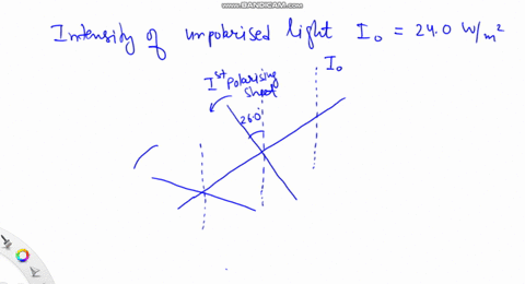 unpolarized-light-of-intensity-240-w-cm-is-incident-on-two-polarizing-filters-the-axis-of-the-first-filter-is-at-an-angle-of-260-counterclockwise-from-the-vertical-viewed-in-the-direction-th-88918