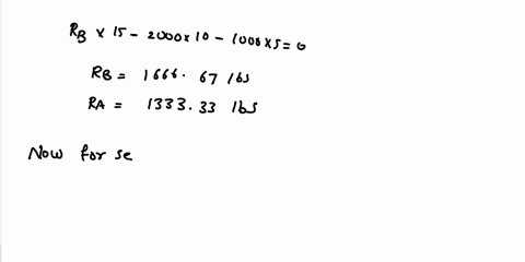 1-determine-the-internal-shear-force-v-and-bending-moment-m-functions-for-the-beam-use-method-of-sections-to-find-v-and-m-showing-each-section-fbd-and-equilibrium-equations-used-the-labels-f-97905