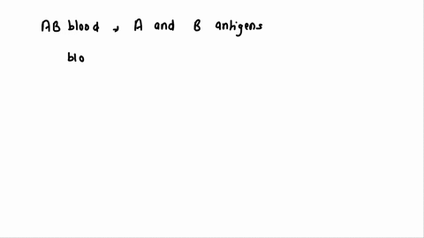 why-is-an-individual-with-type-ab-blood-called-a-universal-recipient-87367