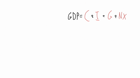 to-which-component-of-us-gdp-expenditure-does-each-of-the-following-belong-to-begintabularccc-hline-begintabularl-windshields-bought-by-a-factory-for-making-cars-endtabular-choose-vee-hline-begintabul