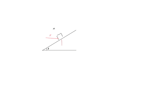 a-block-of-mass-m-is-placed-on-an-inclined-plane-with-mass-m-as-shown-all-surfaces-are-frictionless-you-are-asked-to-find-the-horizontal-force-f-that-needs-to-be-applied-to-the-inclined-plan-24834