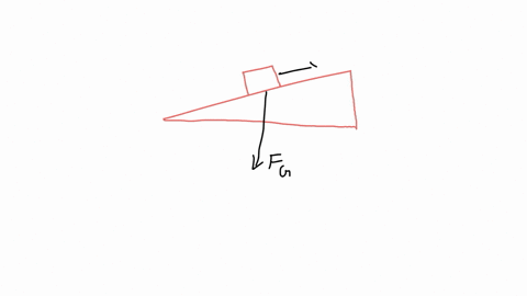 13 refer to the diagram of a motionless block on a ramp...
